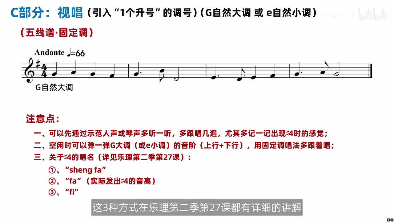 固定调练习步骤与 F♯ 的三种唱名方案