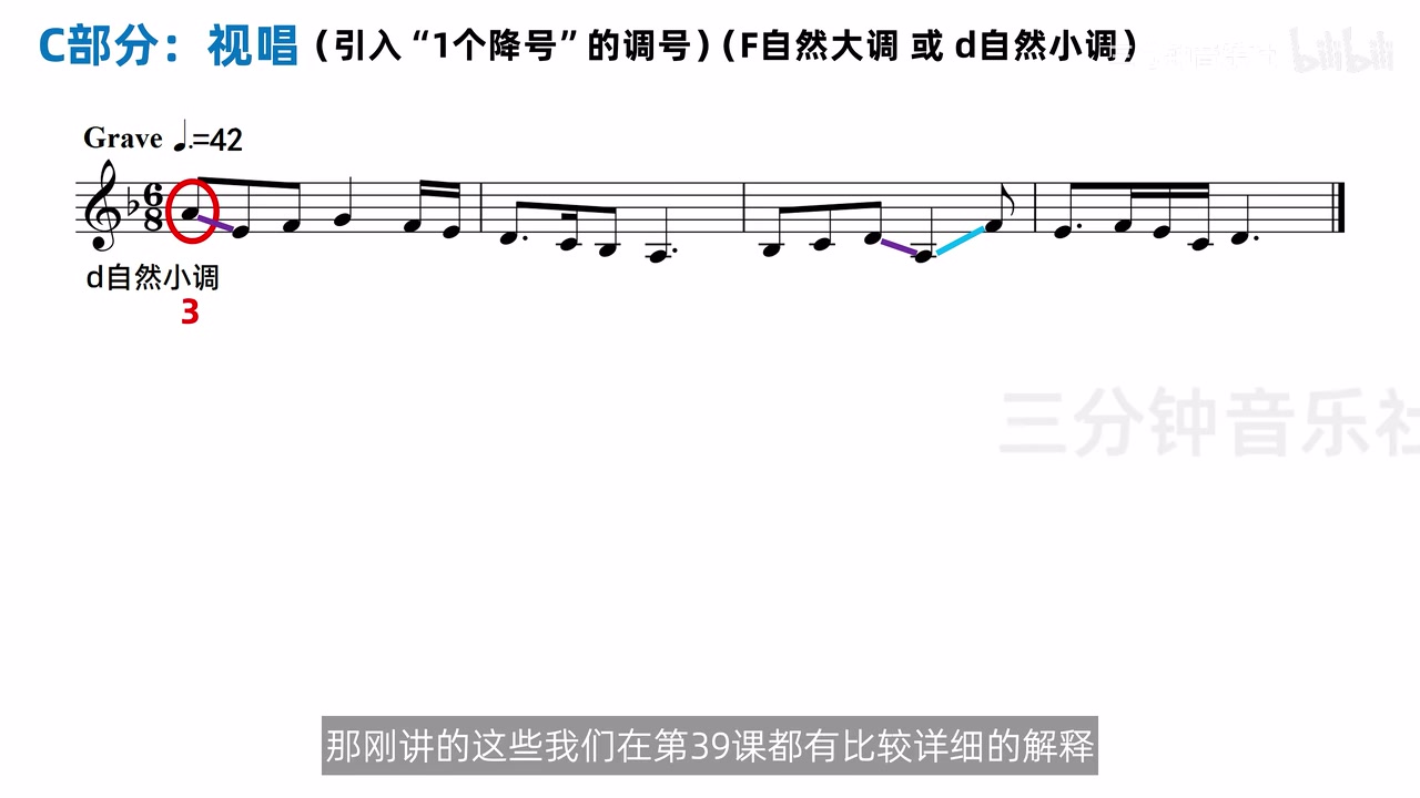 d 自然小调谱例中的四度与六度跳进