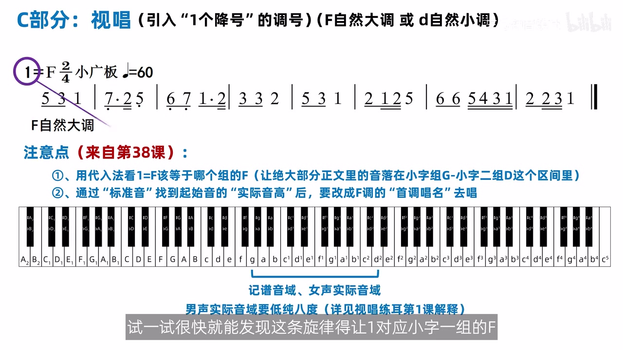 F 大调简谱的音域检查与 do 位置