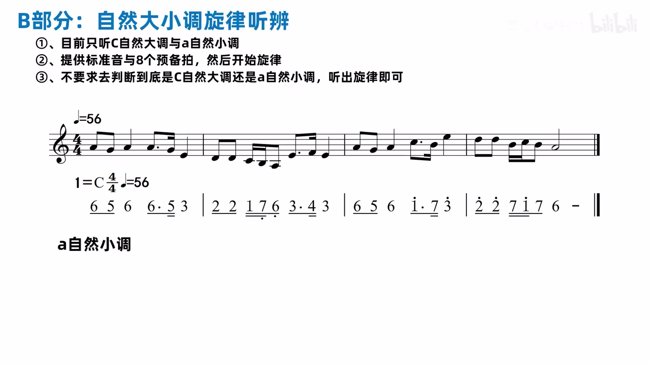 A 自然小调旋律的五线谱与简谱答案