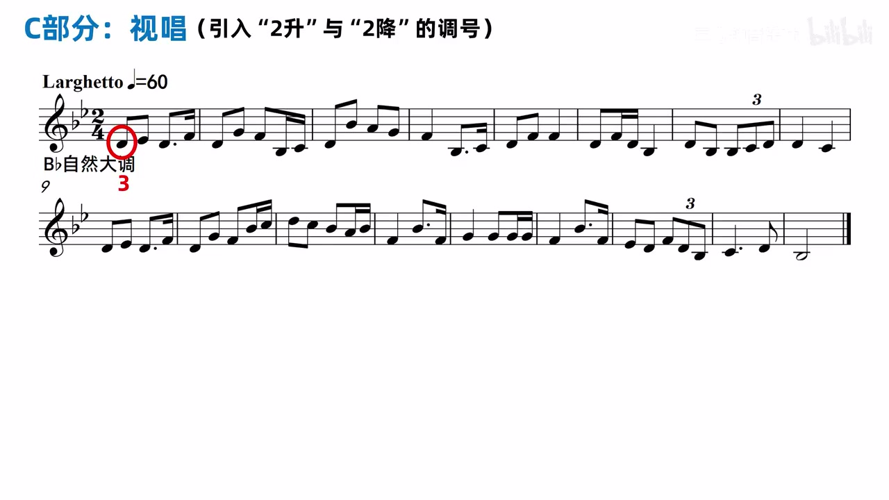 B♭ 大调五线谱的首调起音锚点