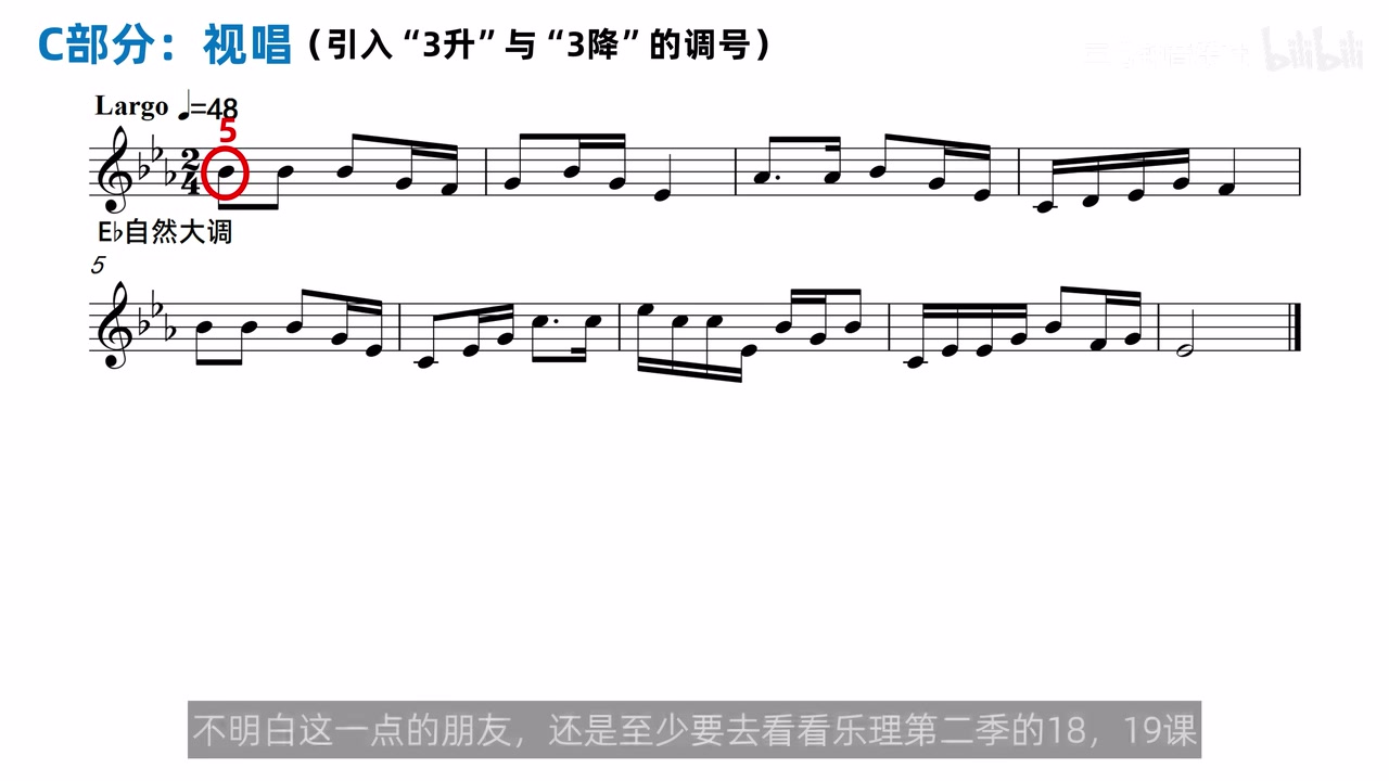 E♭ 大调五线谱的首调起音锚点