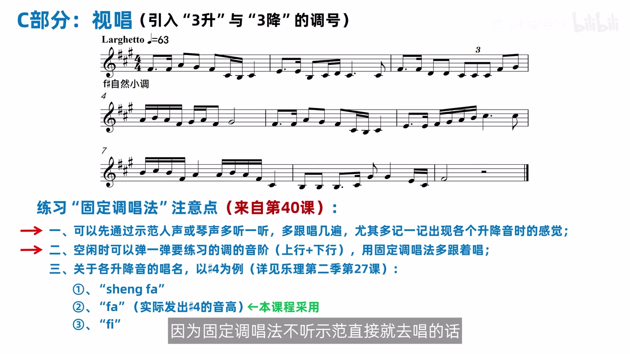 f♯ 自然小调固定调谱例与渐进准备