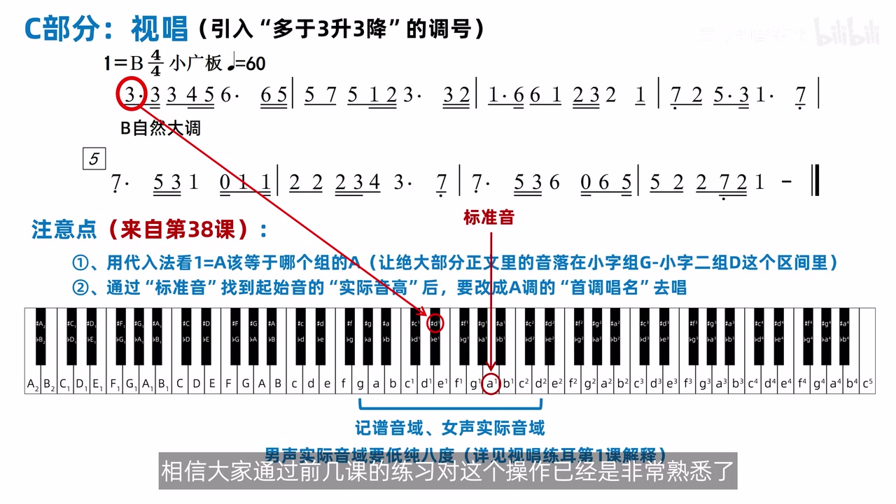 B 大调简谱的起始 D♯与标准音 A