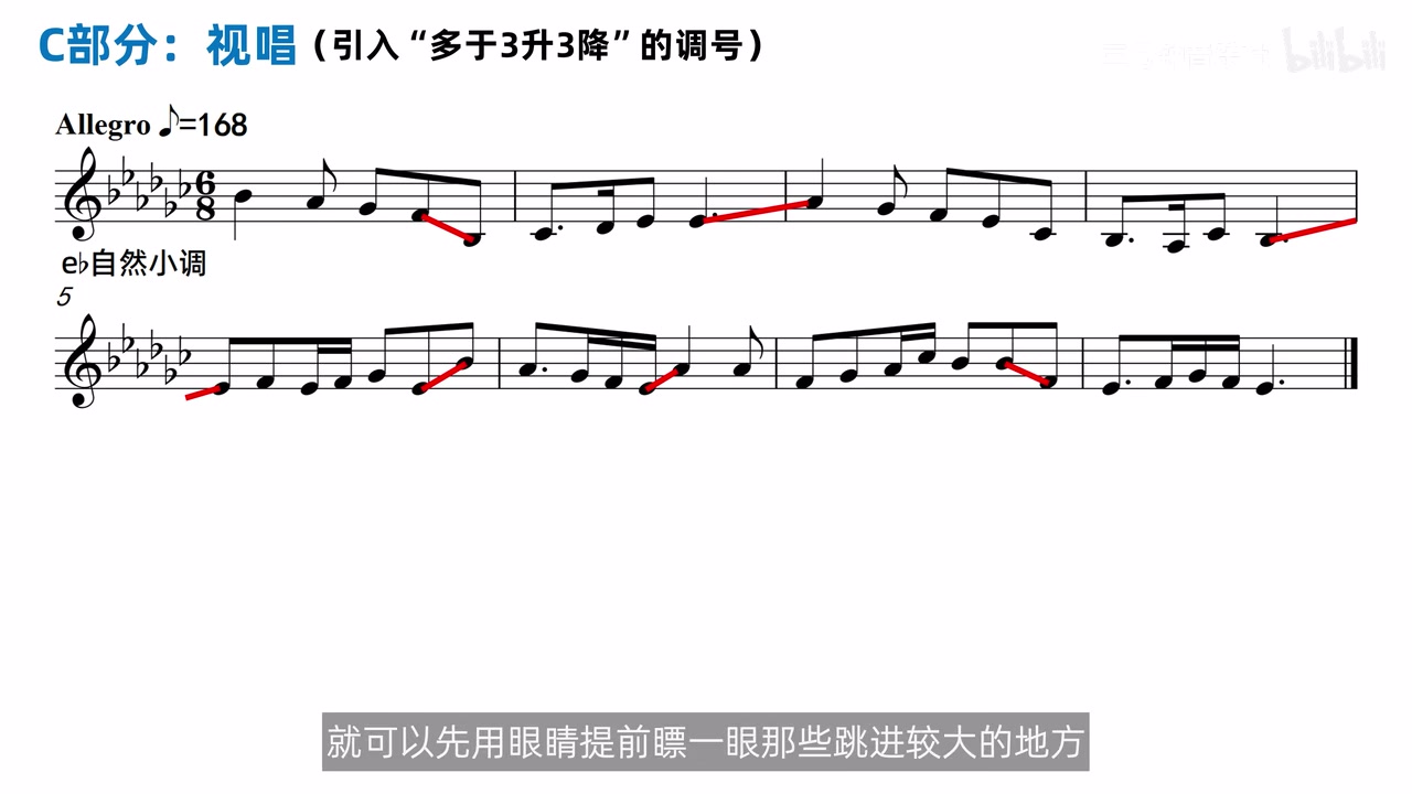 e♭小调六降号谱例中的大跳进