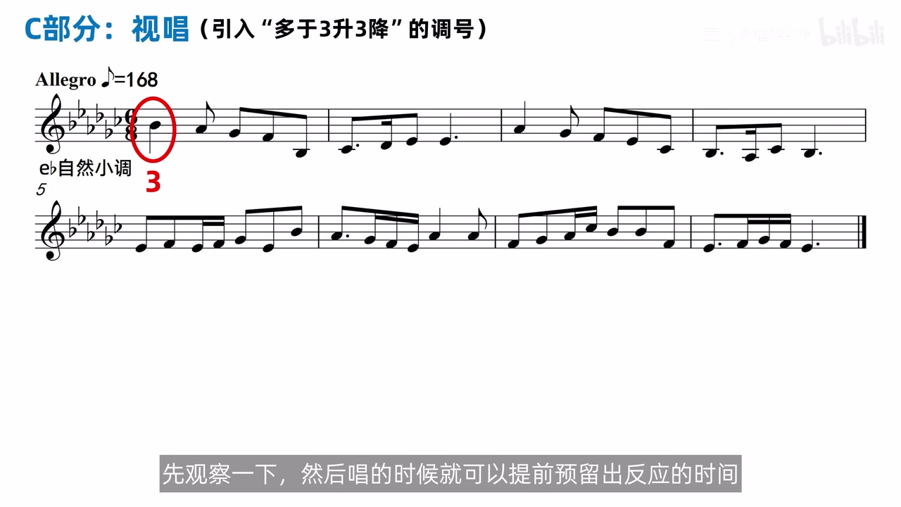 六降号 e♭小调的首调起音锚点