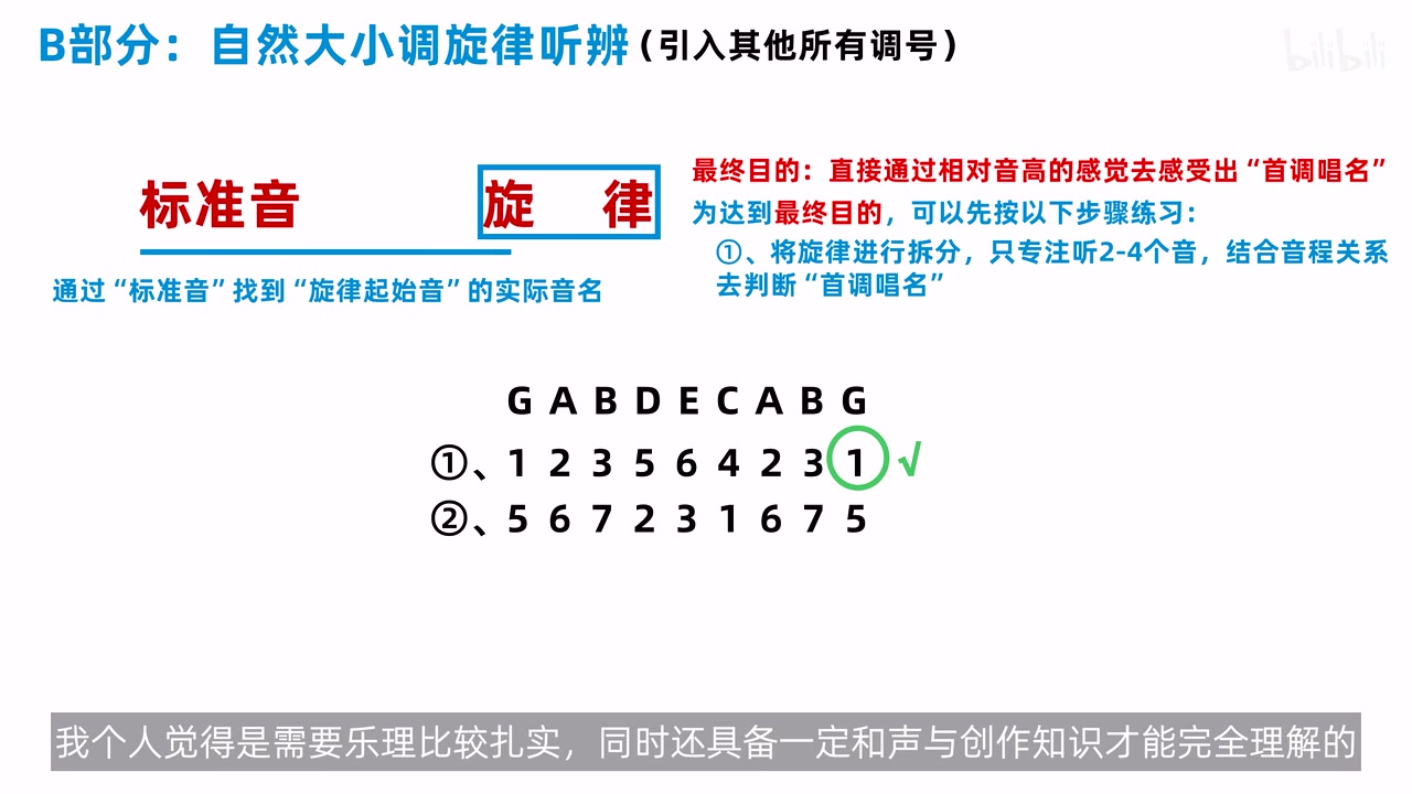 用句尾功能筛选两套首调候选