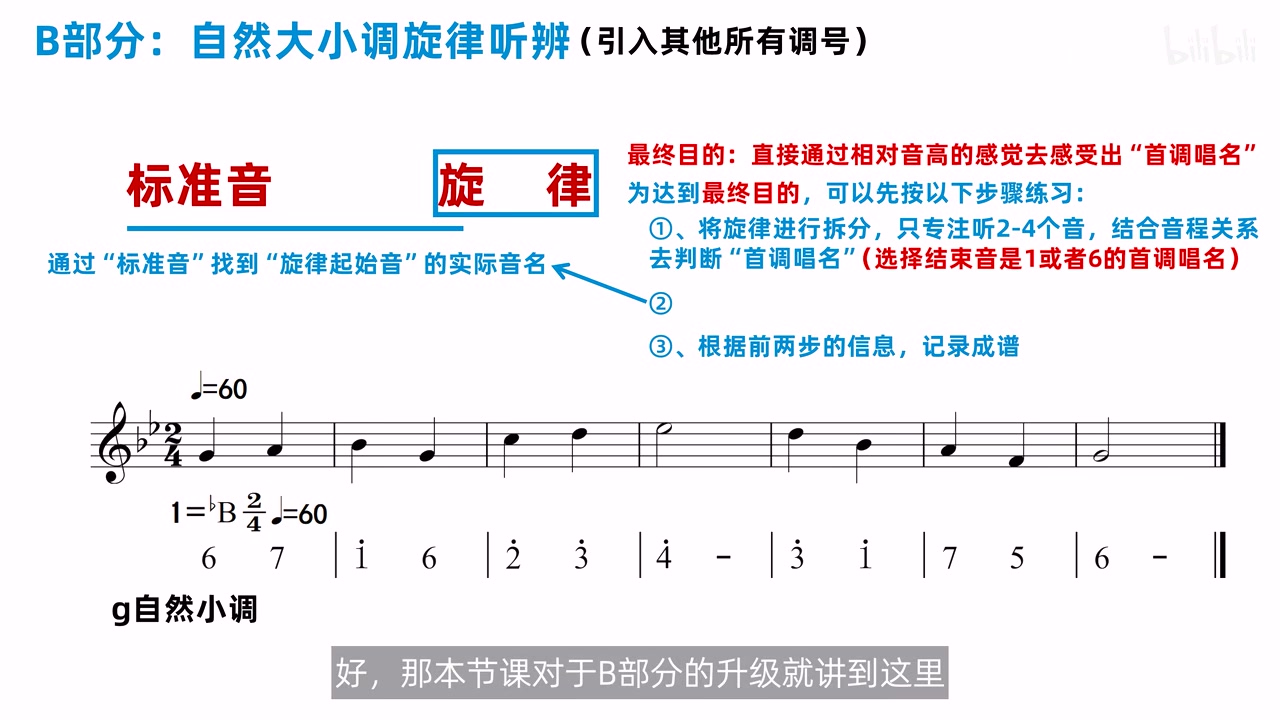 g 自然小调旋律听写答案