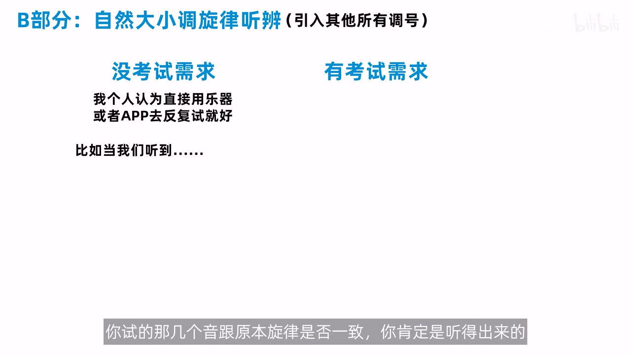 日常扒旋律与考试听写的条件分流