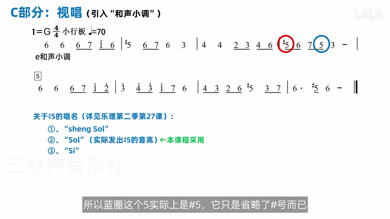 同一小节内省略重复升号的简谱示例