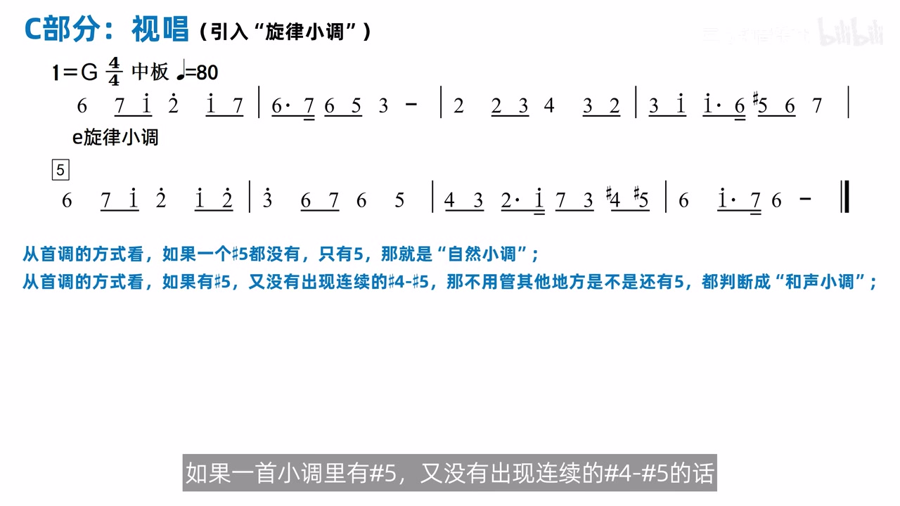 三种小调的入门分类线索