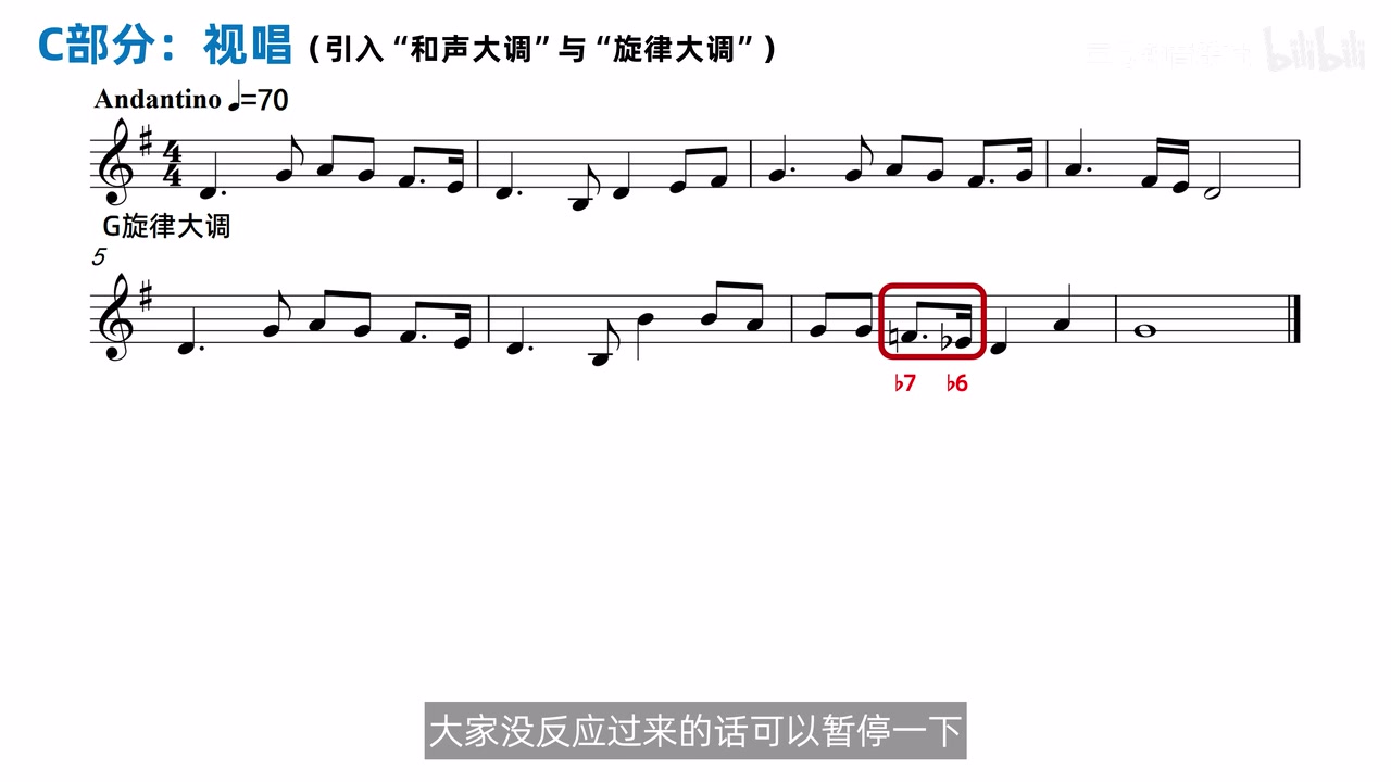G 旋律大调中降七级与降六级的五线谱写法