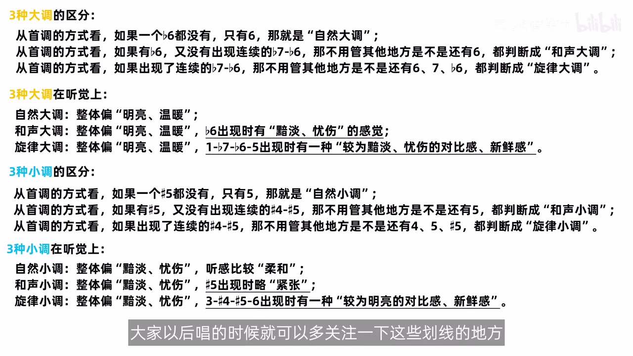 六种大小调形态的变化音与听觉线索总表