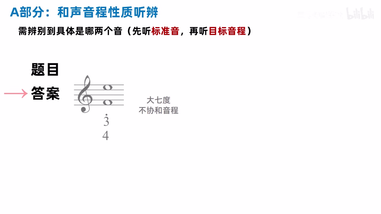 和声音程具体音高与性质的核对示例