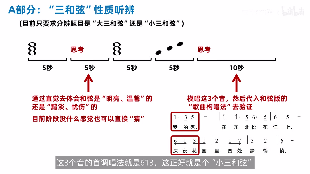 歌曲片段与首调唱名构成的验证模板