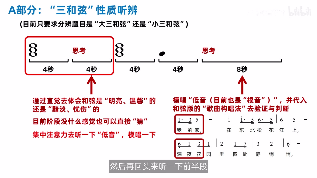 在三音齐响时主动寻找最低声部