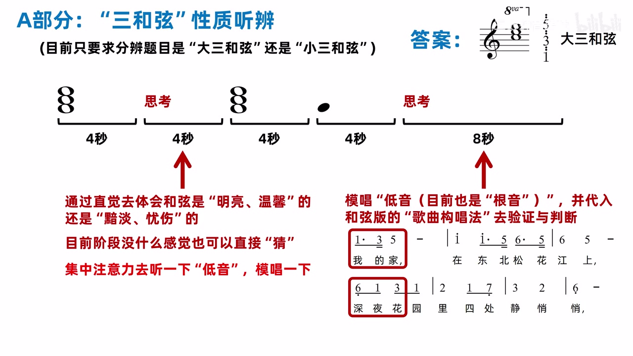 大三和弦答案与三个具体音高