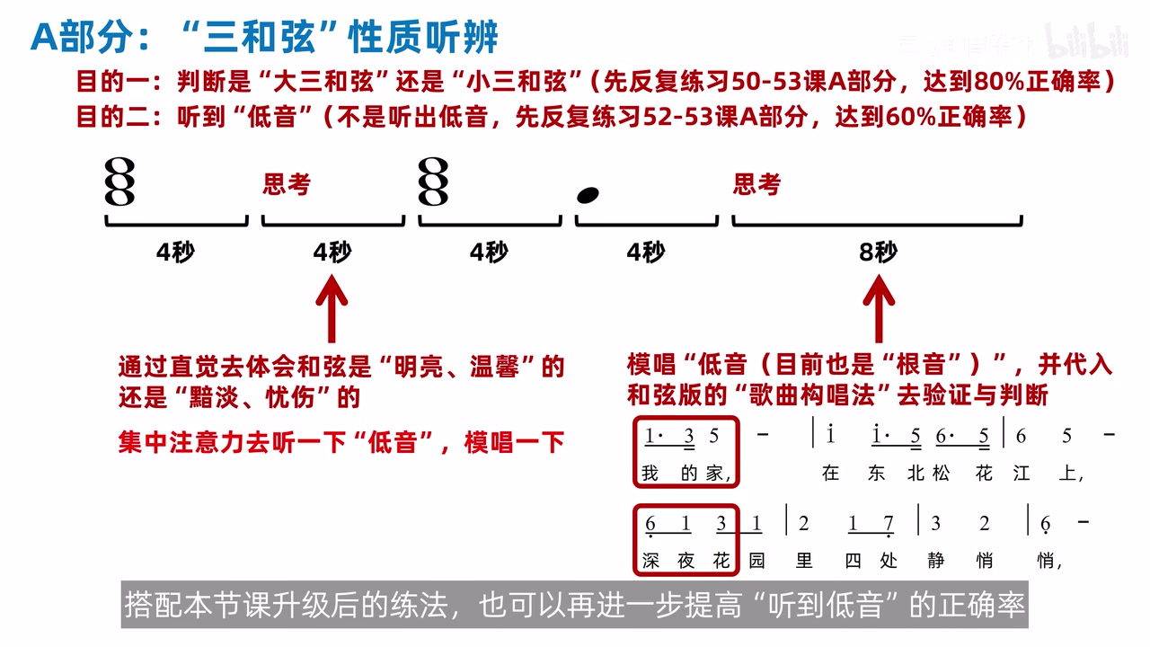 大小性质与低音提取的前置门槛