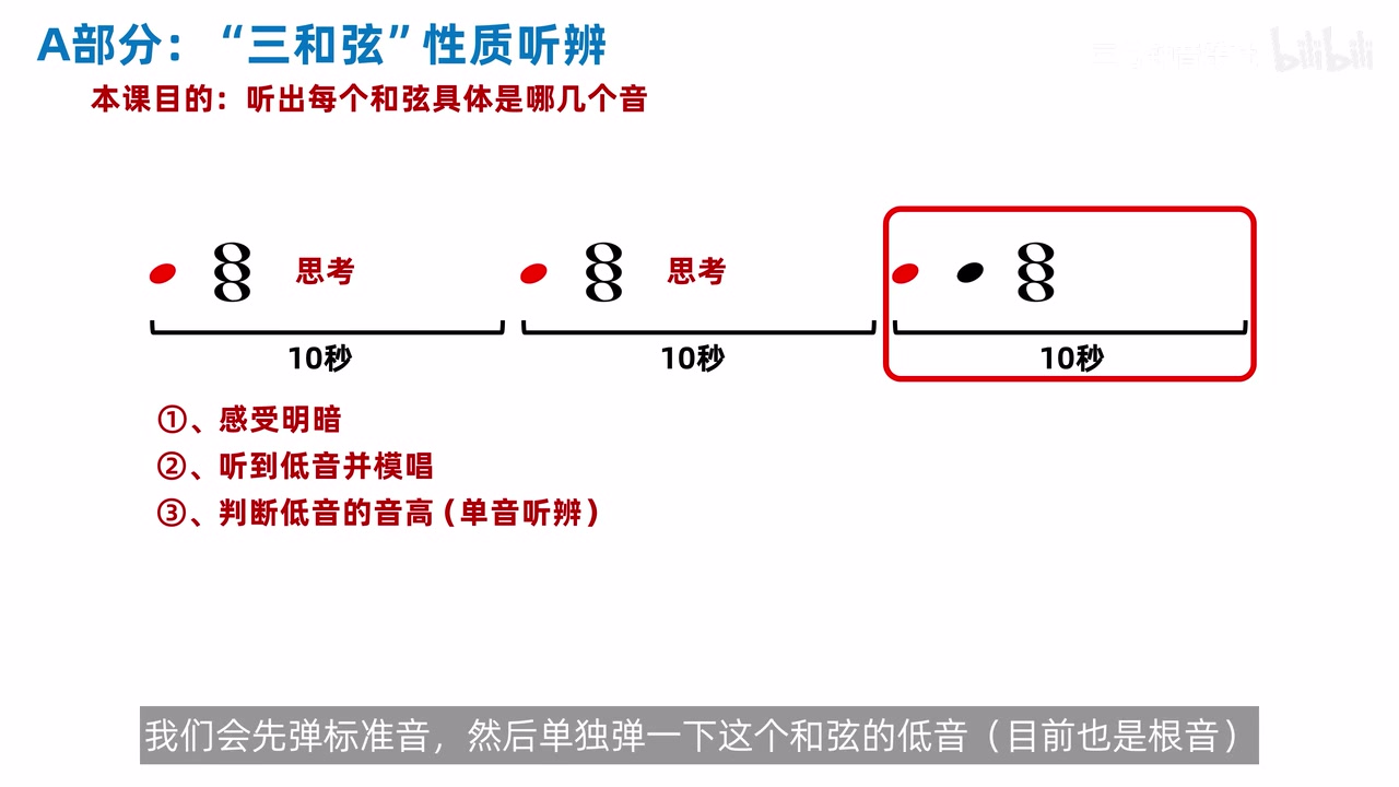 第三个十秒段的标准音、低音与和弦