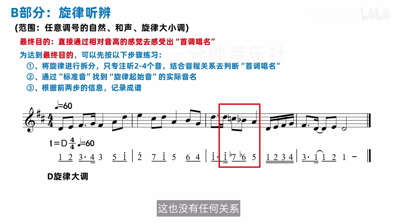 D 旋律大调中成组出现的降七级与降六级