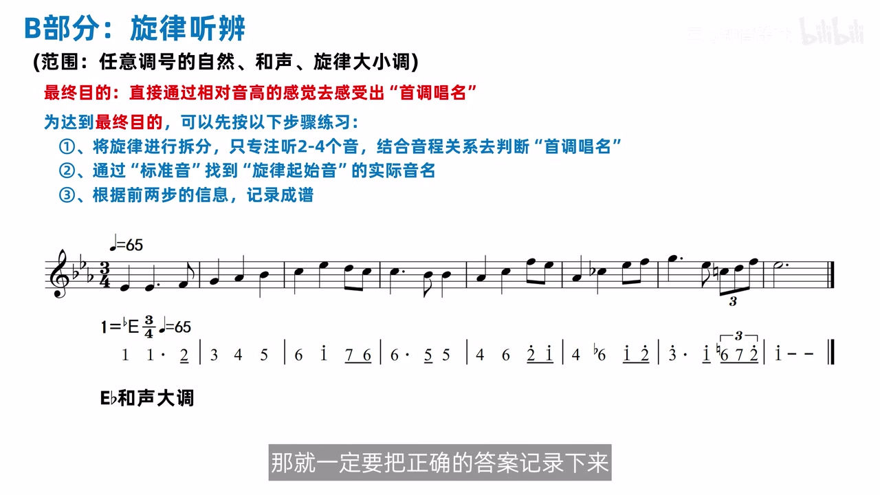 E♭和声大调中独立出现的降六级