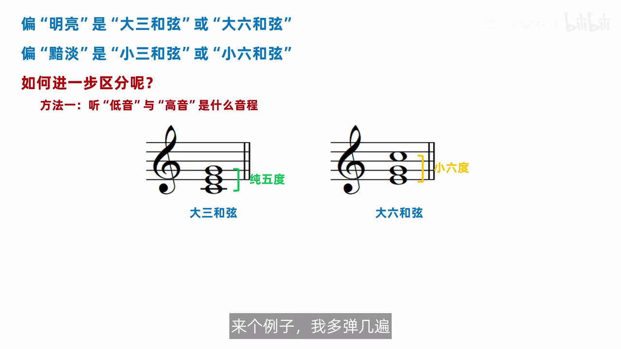 大三与大六的外框音程