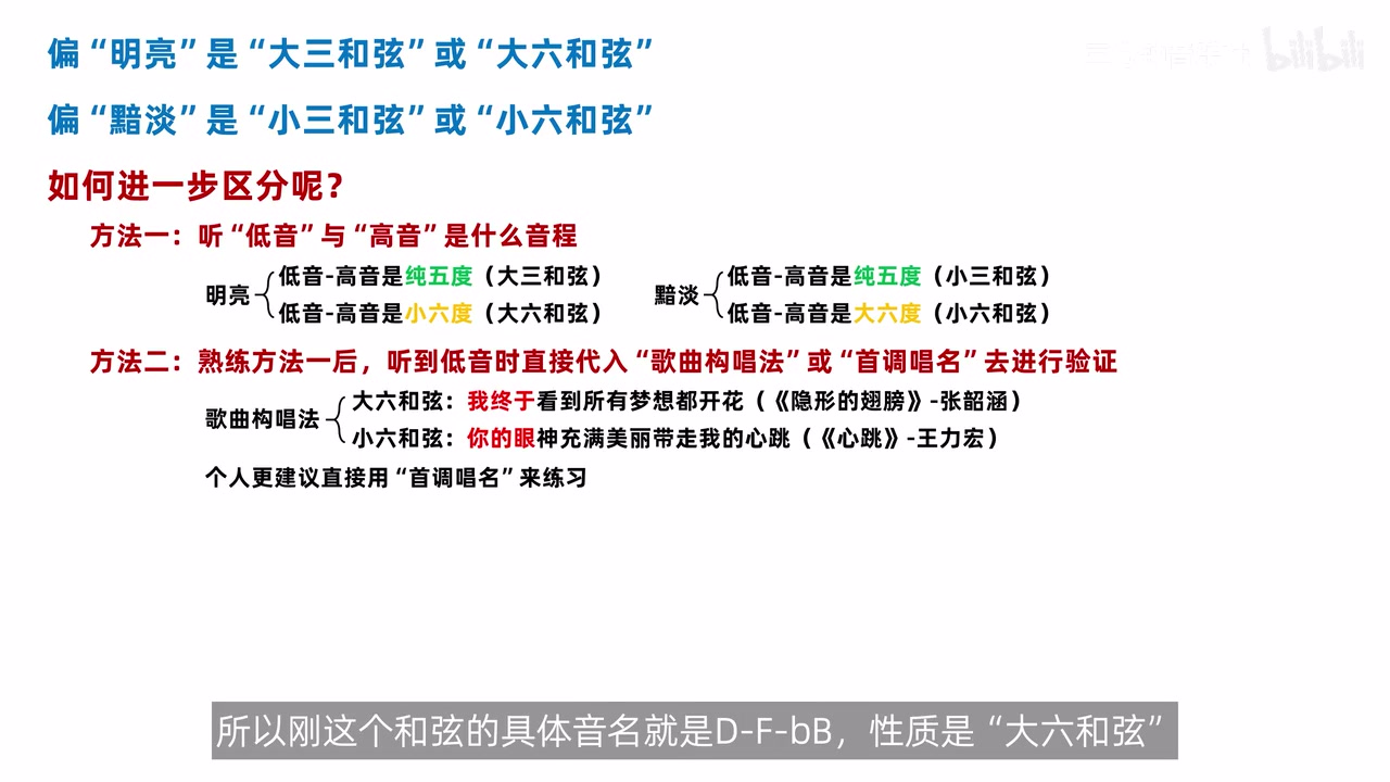 唱名验证与实际音名推导