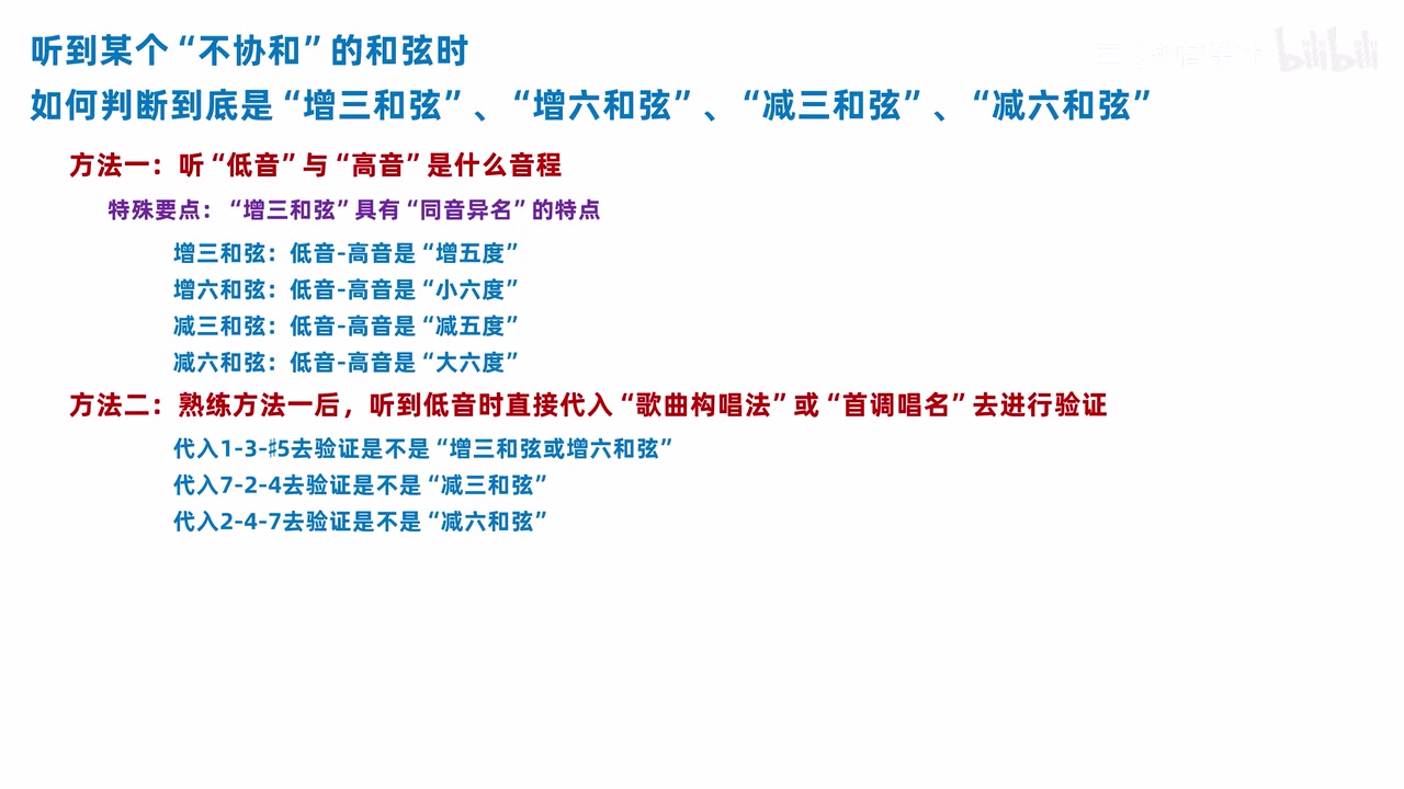 增减和弦的唱名模板