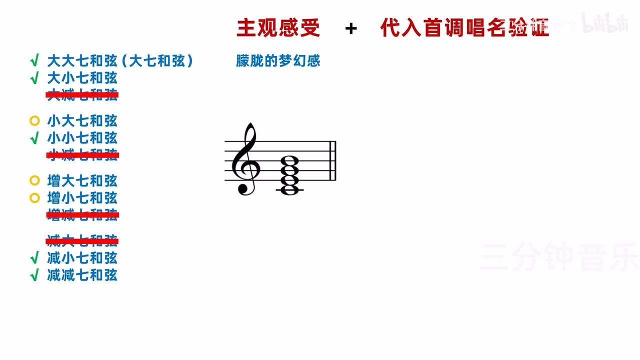 大大七和弦的听感与验证唱名